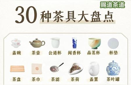 30种茶具集录：从入门到精通